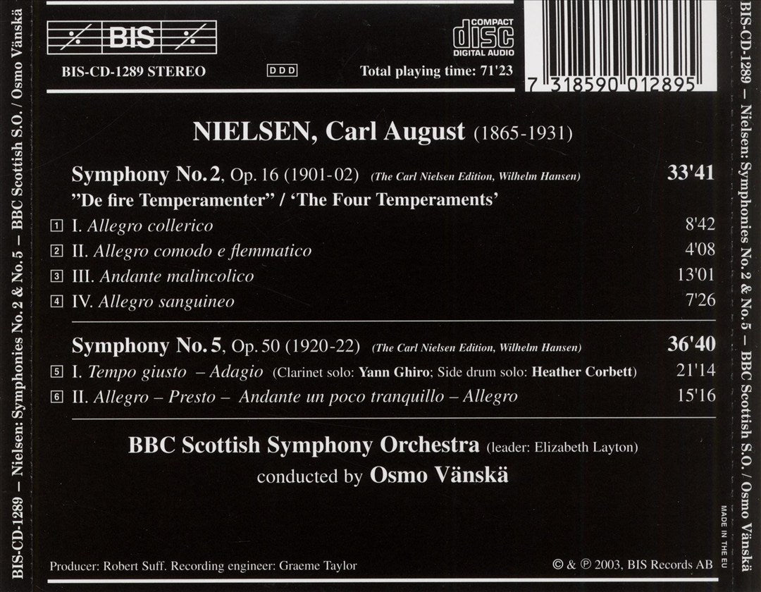 Nielsen: Symphonies Nos. 2 & 5 cover art