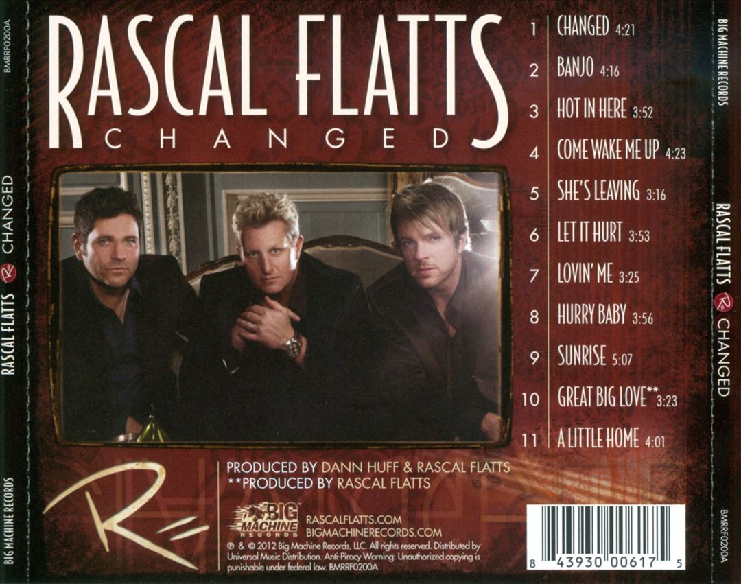 Changed cover art