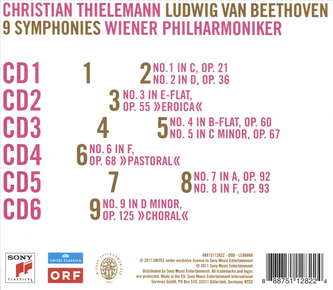 Beethoven: Symphonies cover art