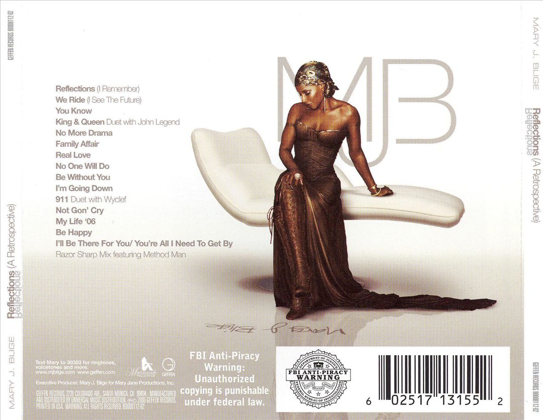 Reflections (A Retrospective) cover art