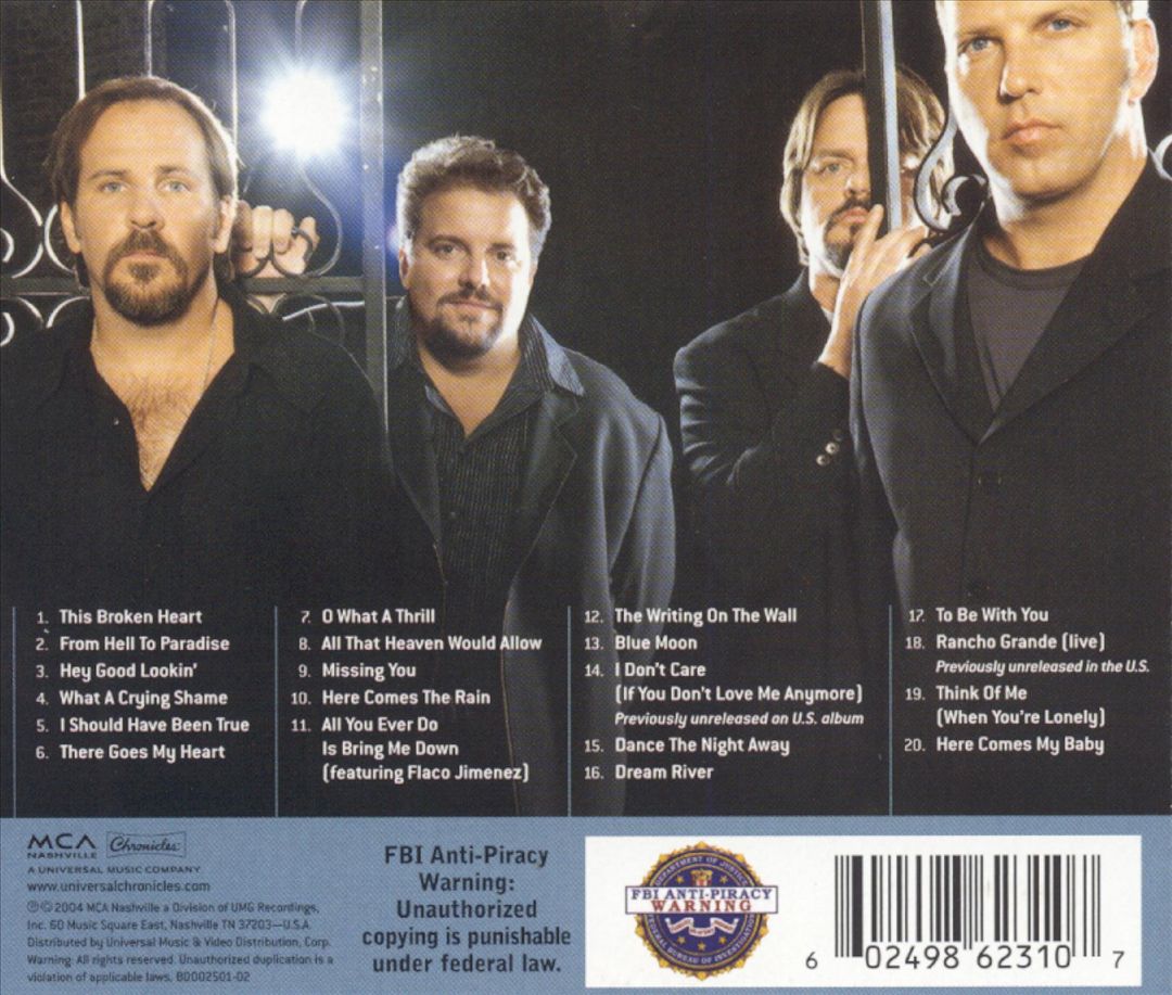 Definitive Collection cover art