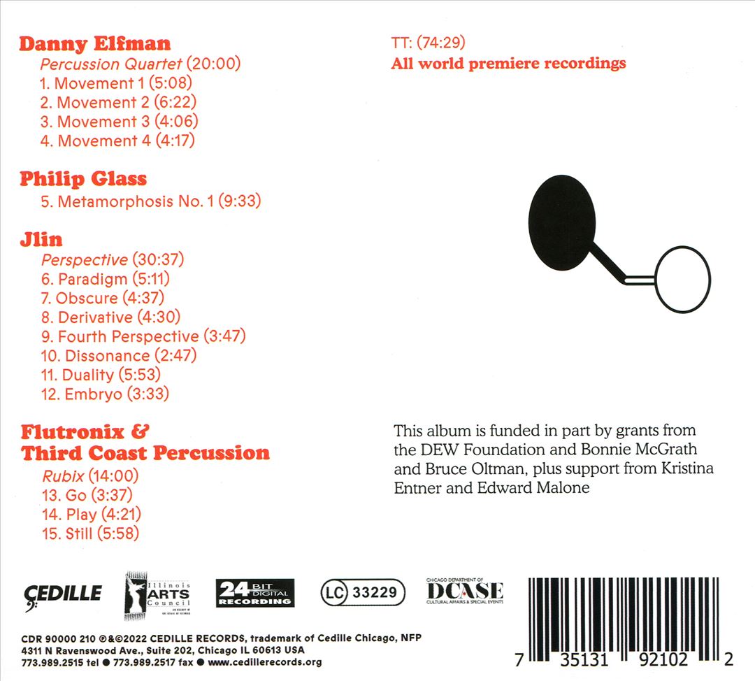 Perspectives cover art