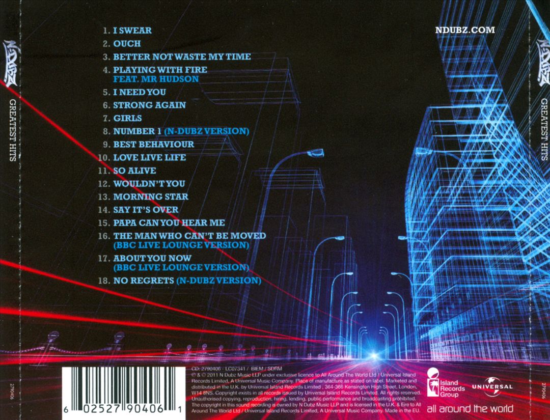 Greatest Hits cover art