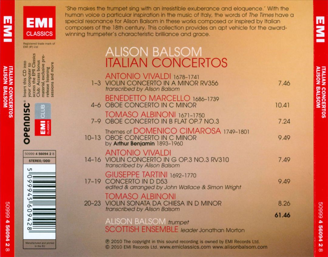 Italian Concertos cover art