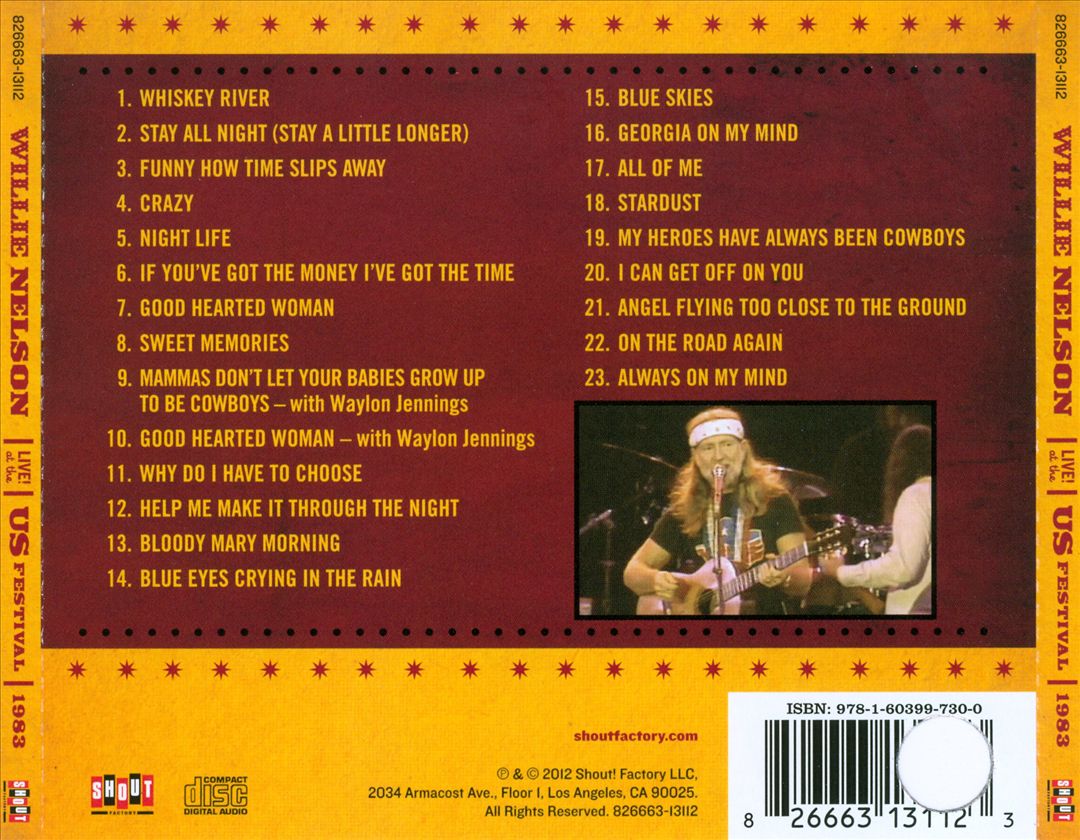 Live! At the U.S. Festival 1983 cover art