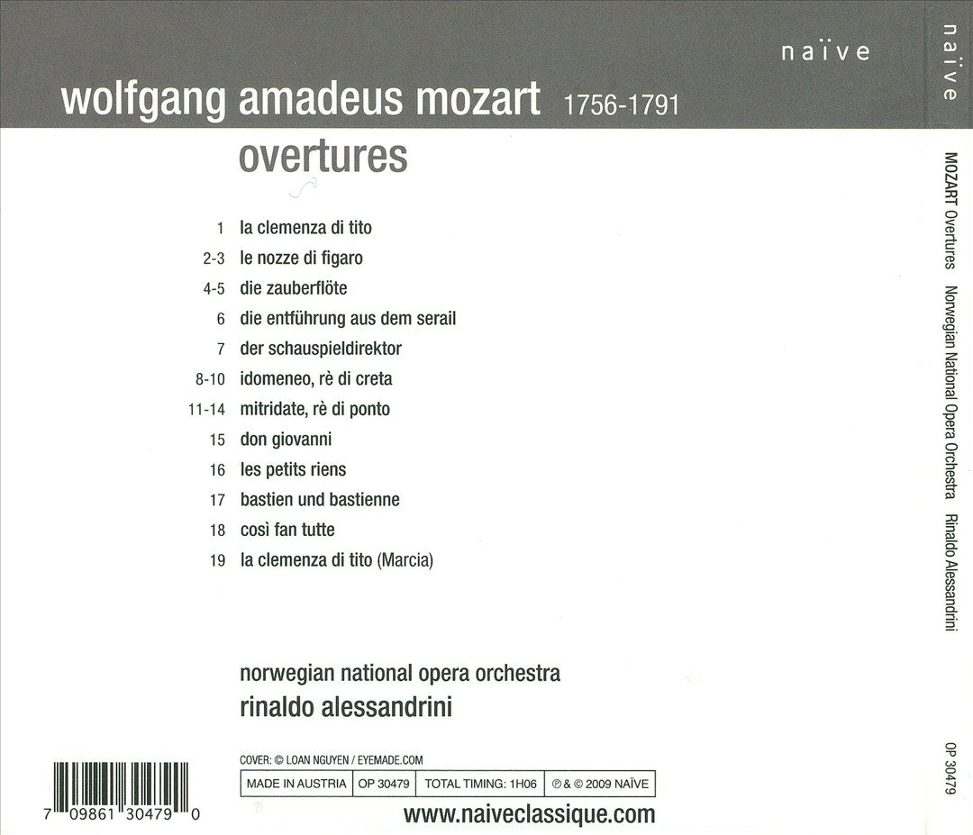 Mozart: Overtures cover art