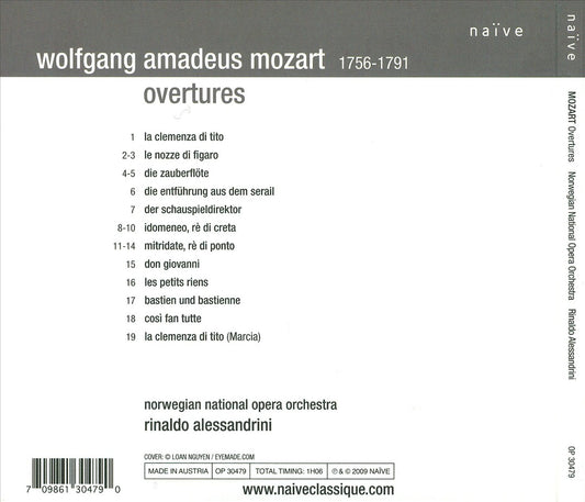 Mozart: Overtures cover art