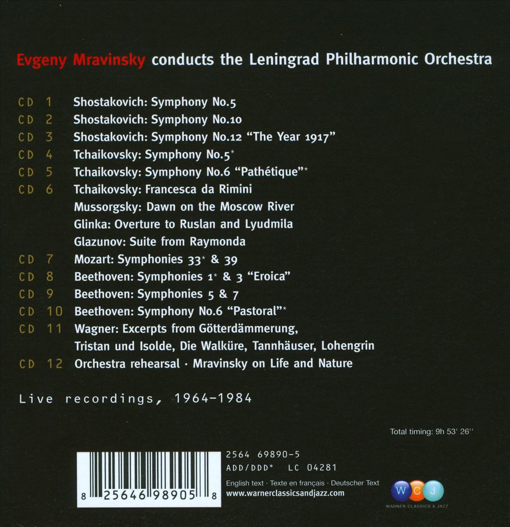Mravinsky Conducts the Leningrad Philharmonic Orchestra cover art