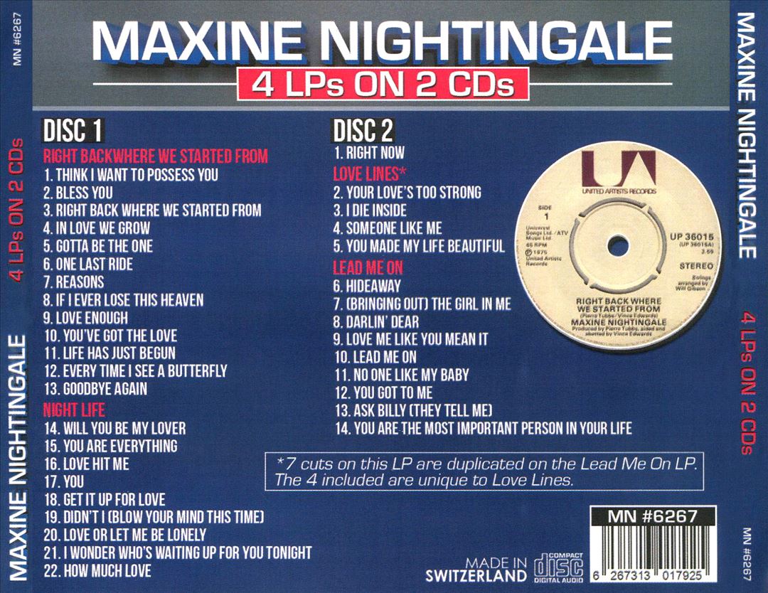 Right Back Where We Started From cover art