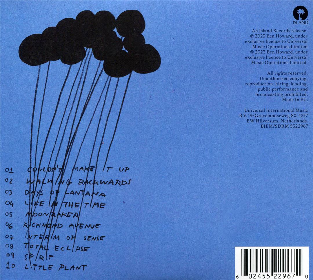 Is It? cover art