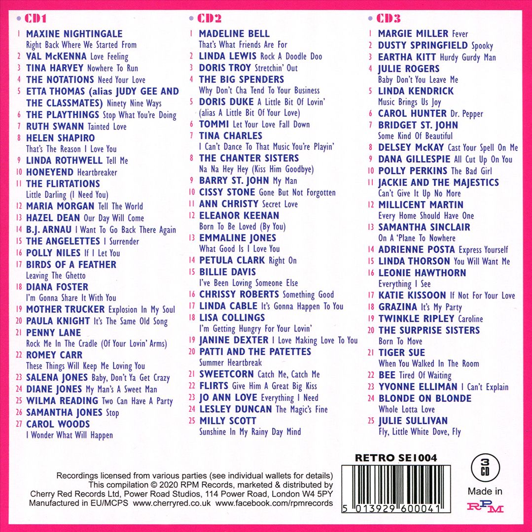 Right Back Where We Started From: Female Pop & Soul in 70s Britain cover art