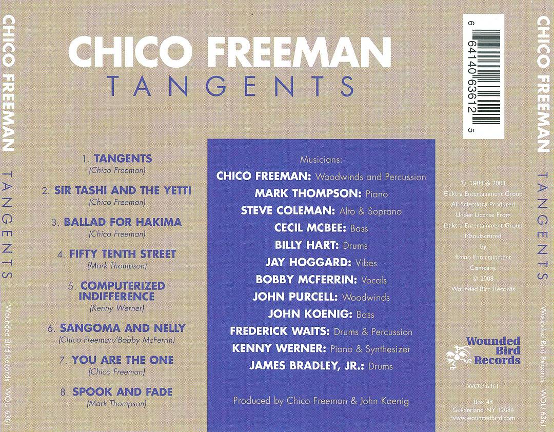 Tangents cover art