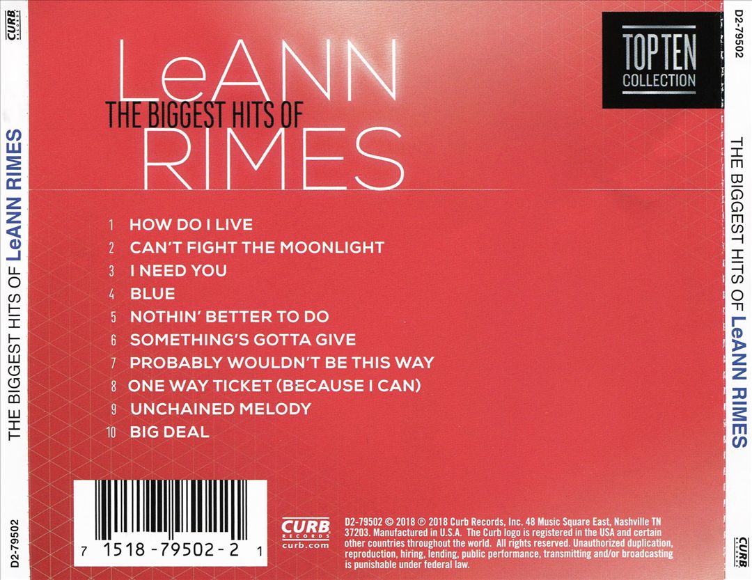 Biggest Hits Of cover art