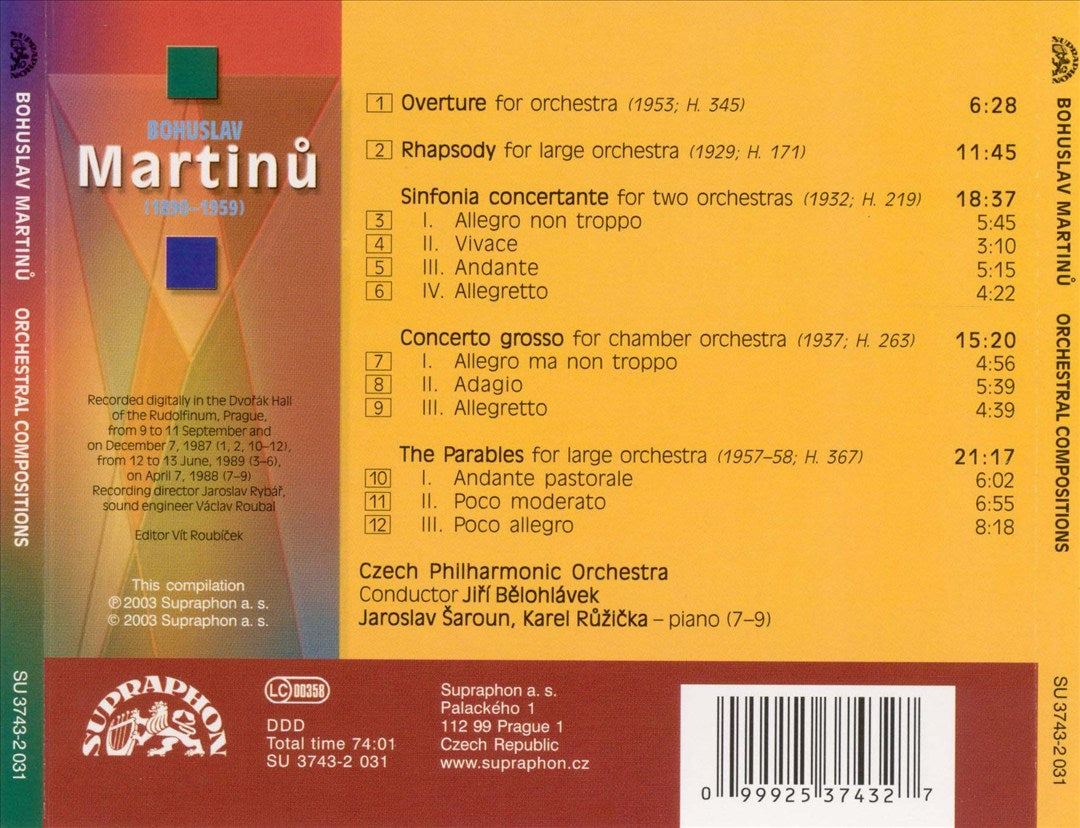 Martinu: Overture; Rhapsody; Sinfonia concertante; Concerto grosso; Parables cover art