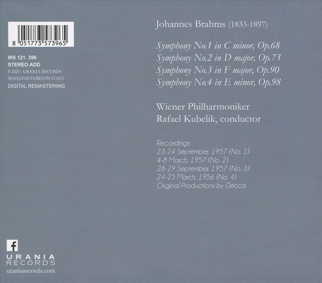 Brahms: The Complete Symphonies cover art