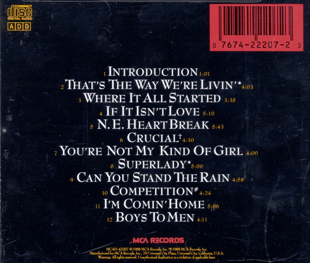 Heart Break cover art