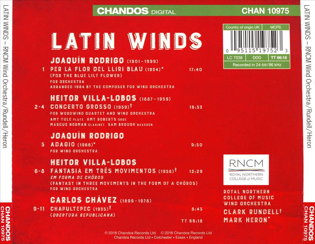 Latin Winds: Villa-Lobos, Chavez, Rodrigo cover art