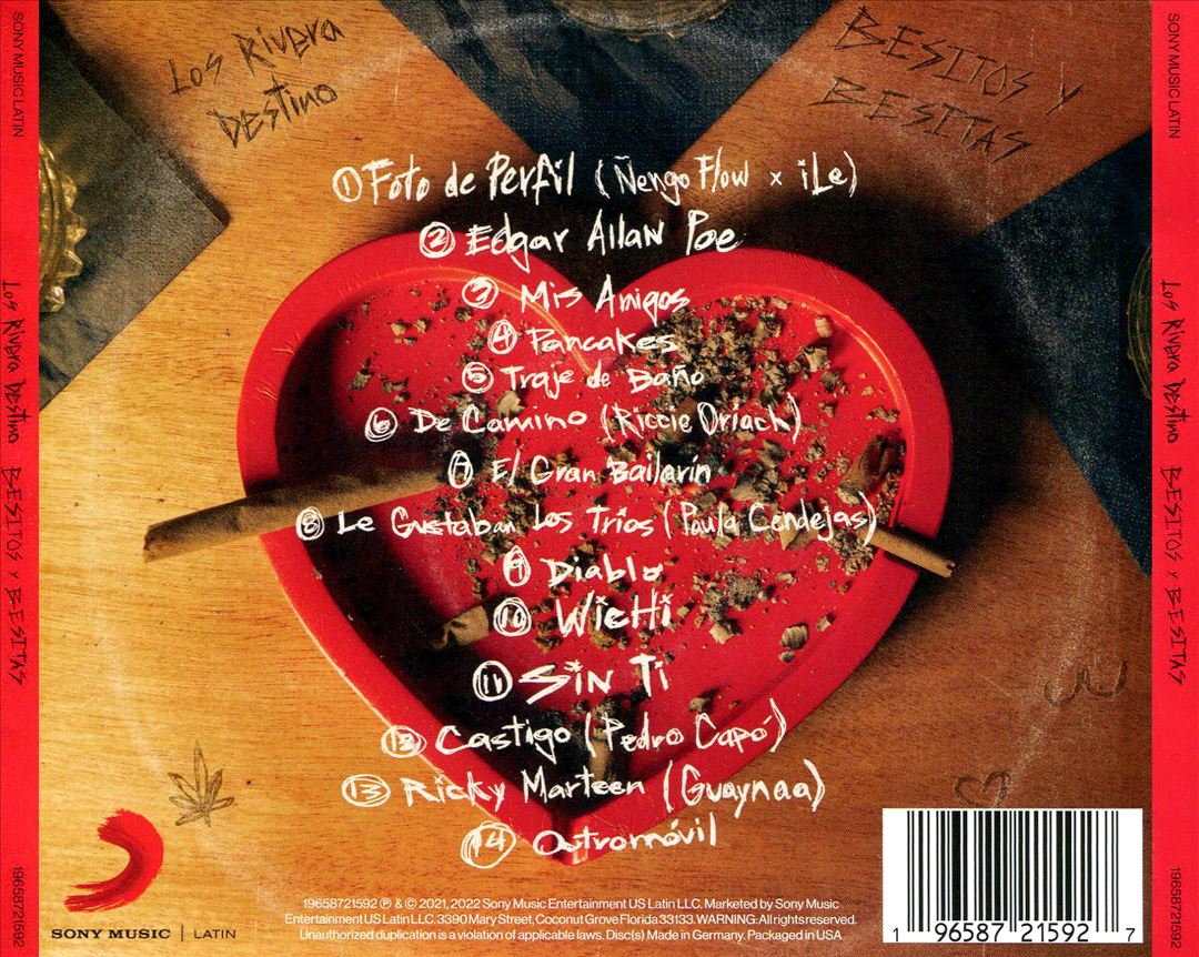Besitos y Besitas cover art