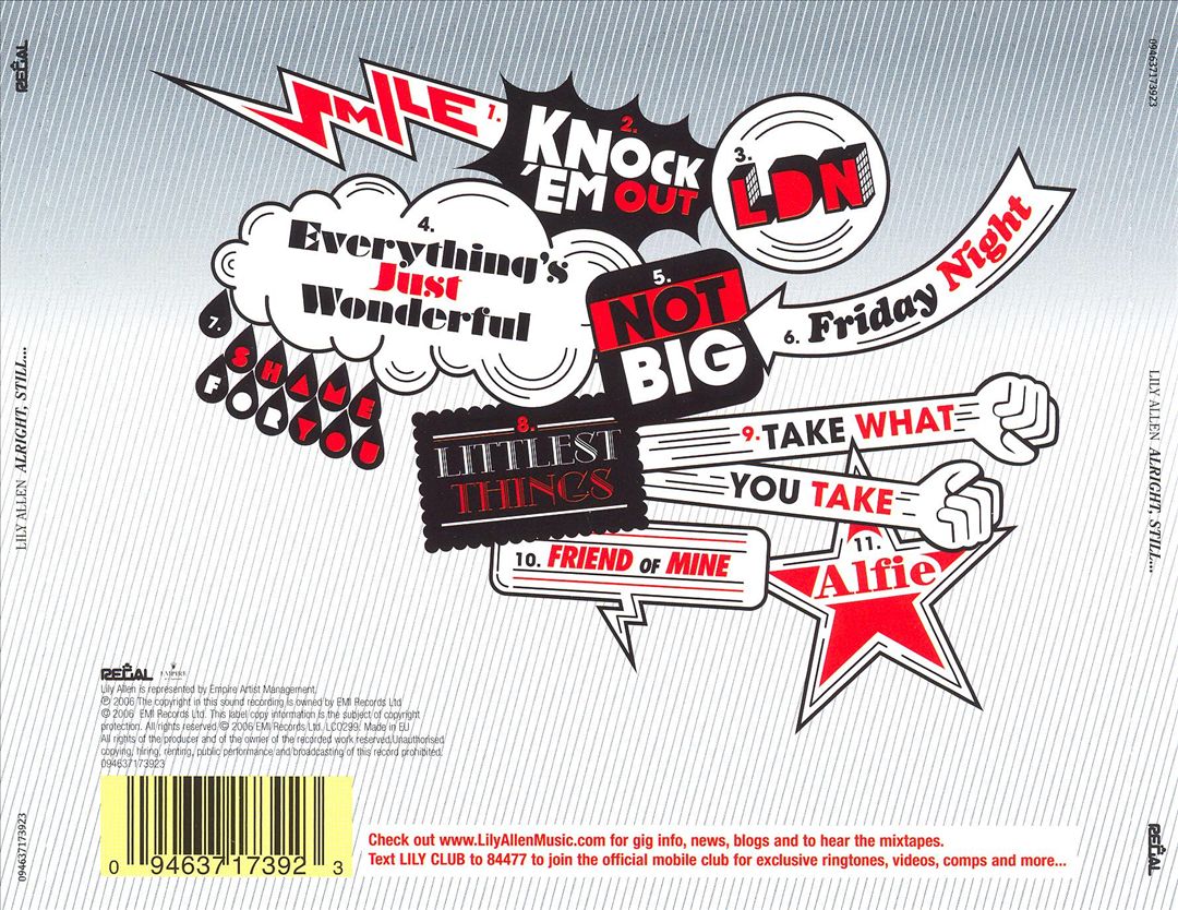Alright, Still [UK] cover art