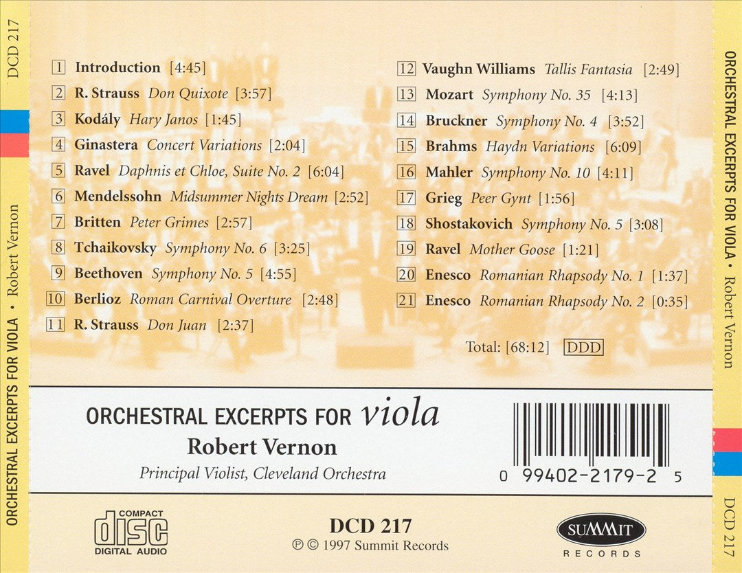 Orchestra Excerpts for Viola cover art