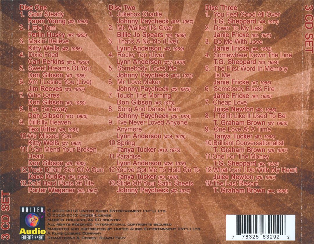 Top 40 Country Songs, Vol. 1 cover art