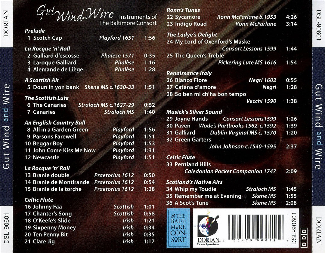 Gut Wind and Wire cover art