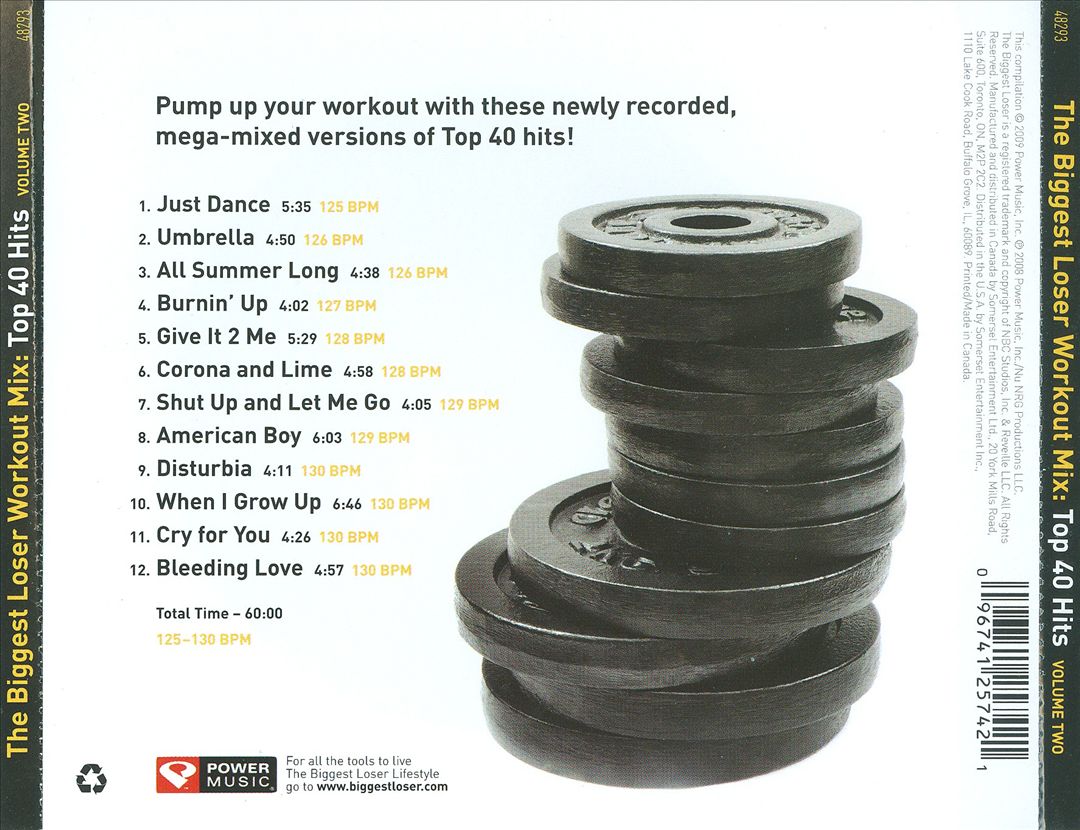 Biggest Loser Workout Mix: Top 40 Hits, Vol. 2 cover art