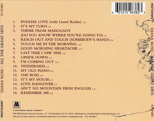 All the Great Hits cover art
