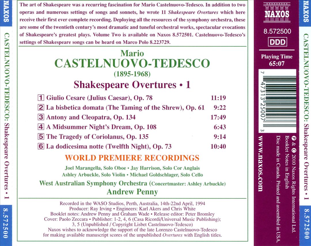 Mario Castelnuovo-Tedesco: Shakespeare Overtures, Vol. 1 cover art