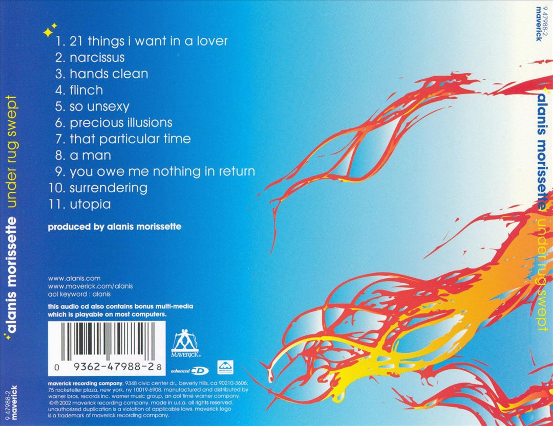 Under Rug Swept cover art
