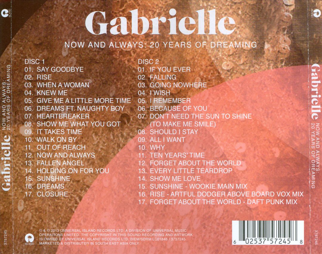 Now and Always: 20 Years of Dreaming cover art