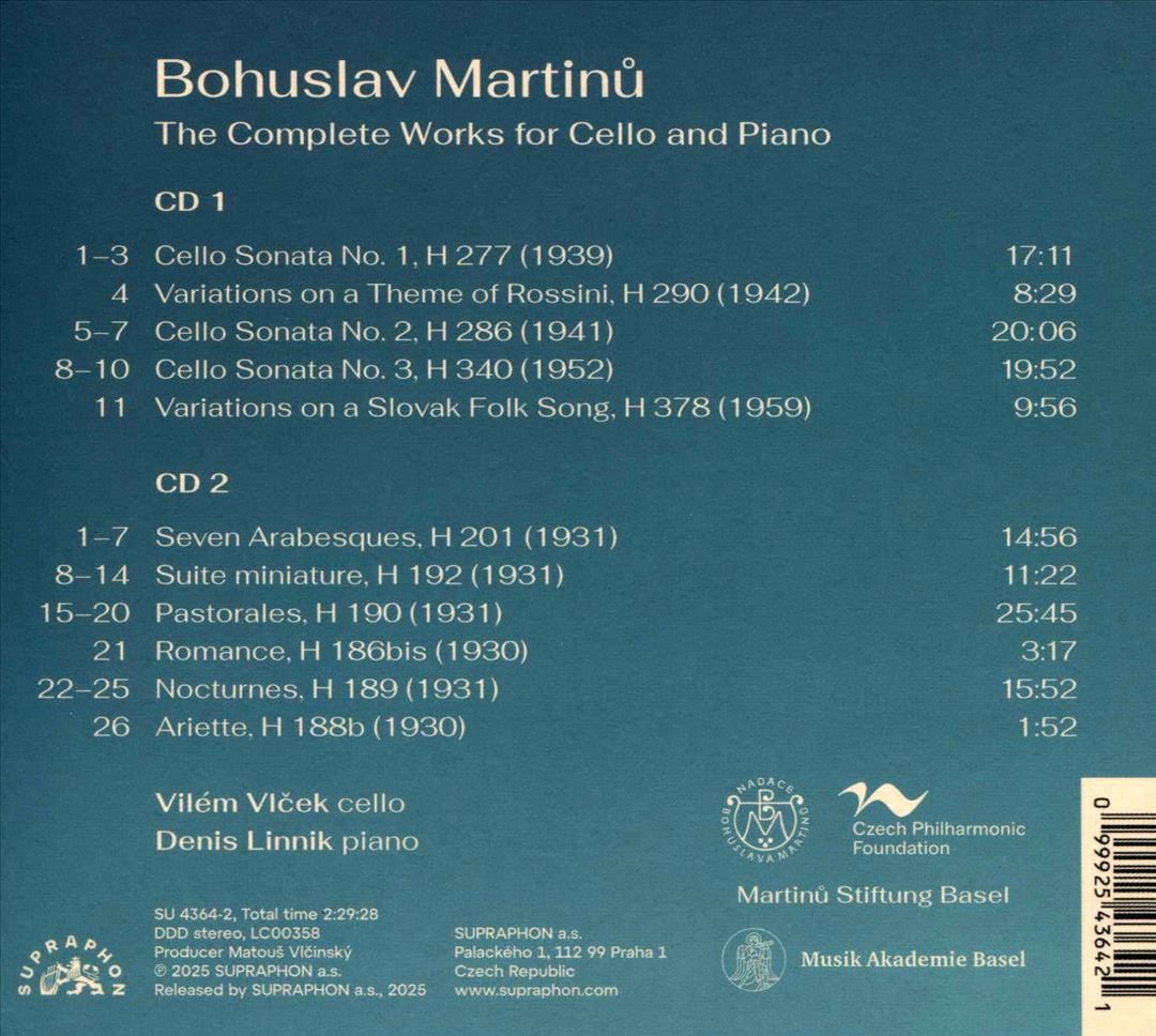 Bohuslav Martinu: The Complete Works for Cello and Piano cover art