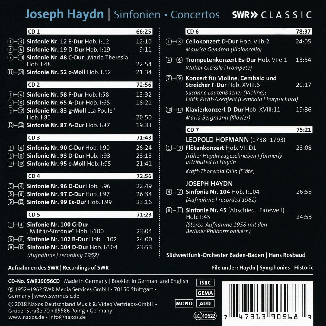 Hans Rosbaud Conducts Haydn: Sinfonien; Concertos cover art
