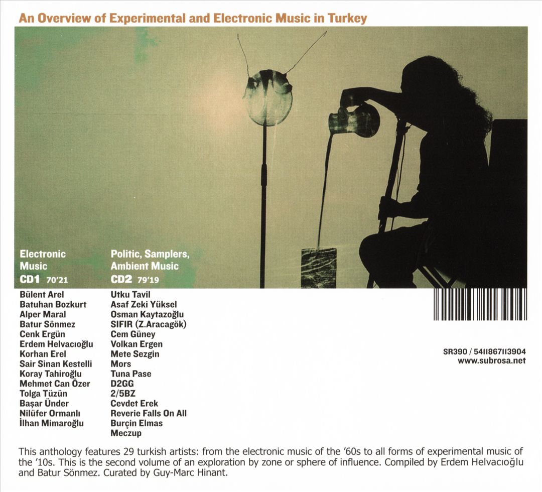 Anthology of Turkish Experimental Music 1961-2014 cover art