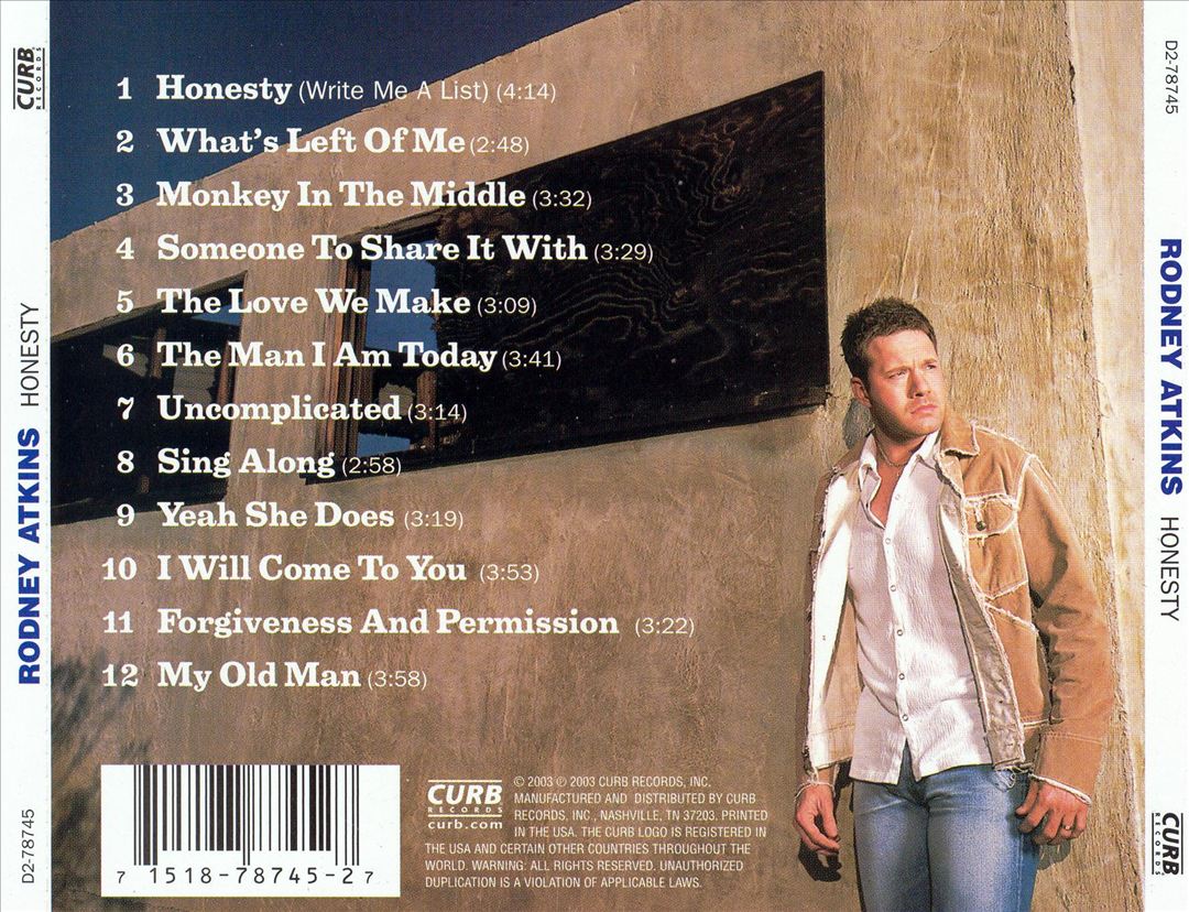 Honesty cover art