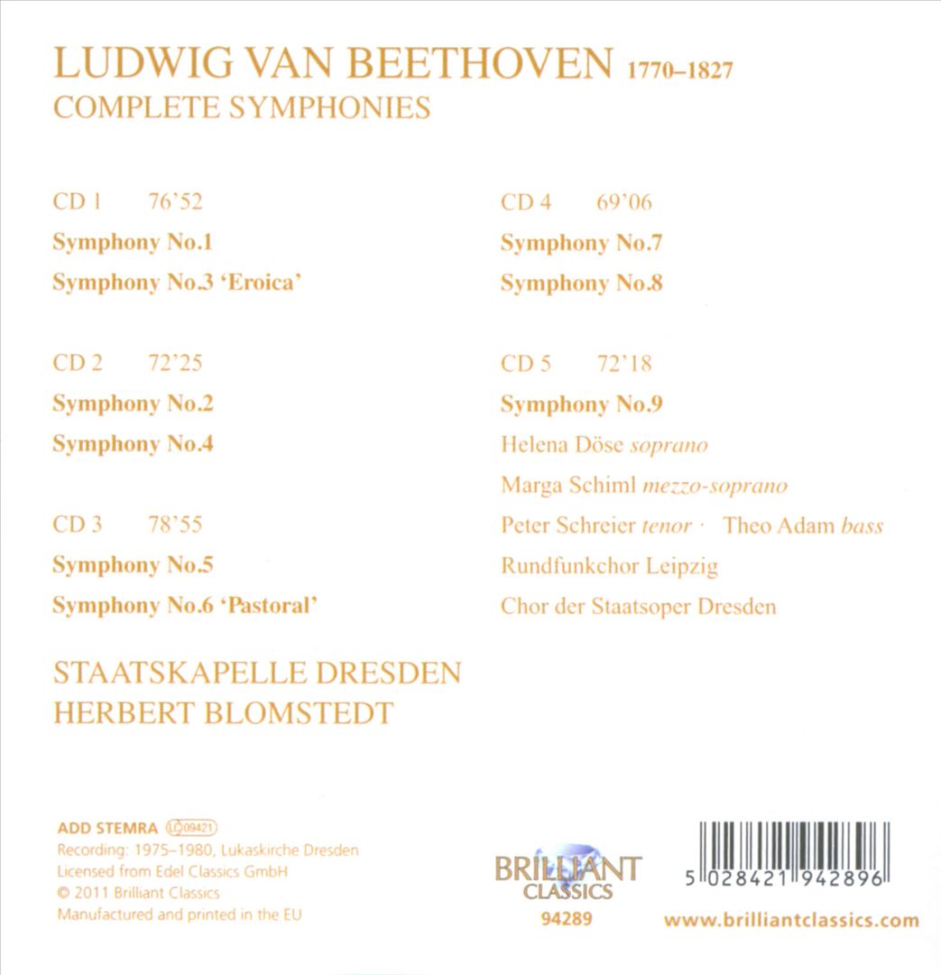Beethoven: IX Symphonies cover art
