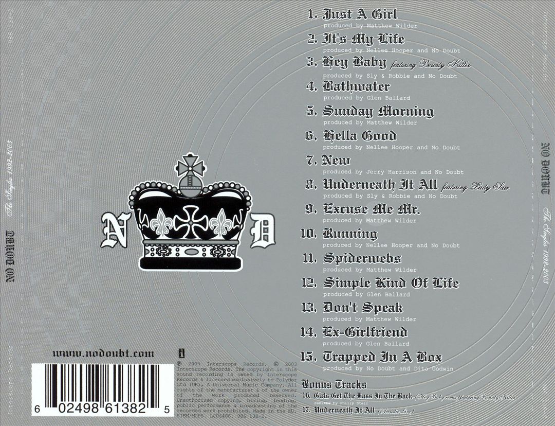 The Singles 1992-2003 [Import Bonus Tracks] cover art