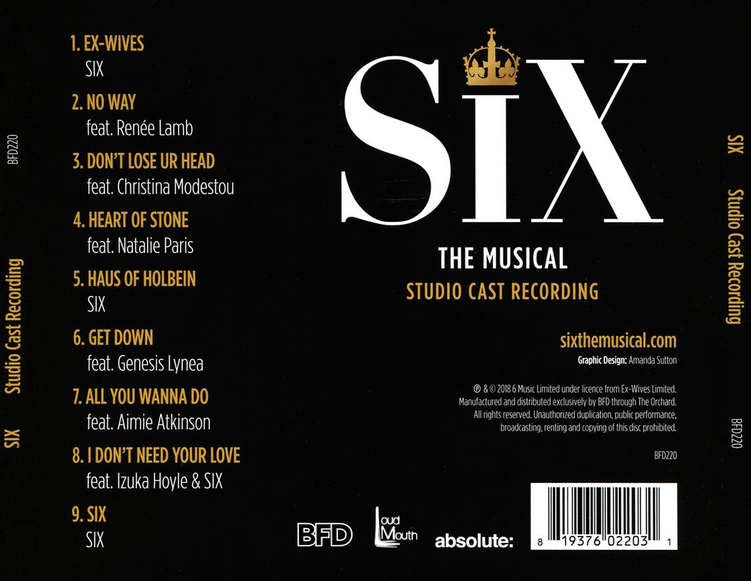 Musical cover art