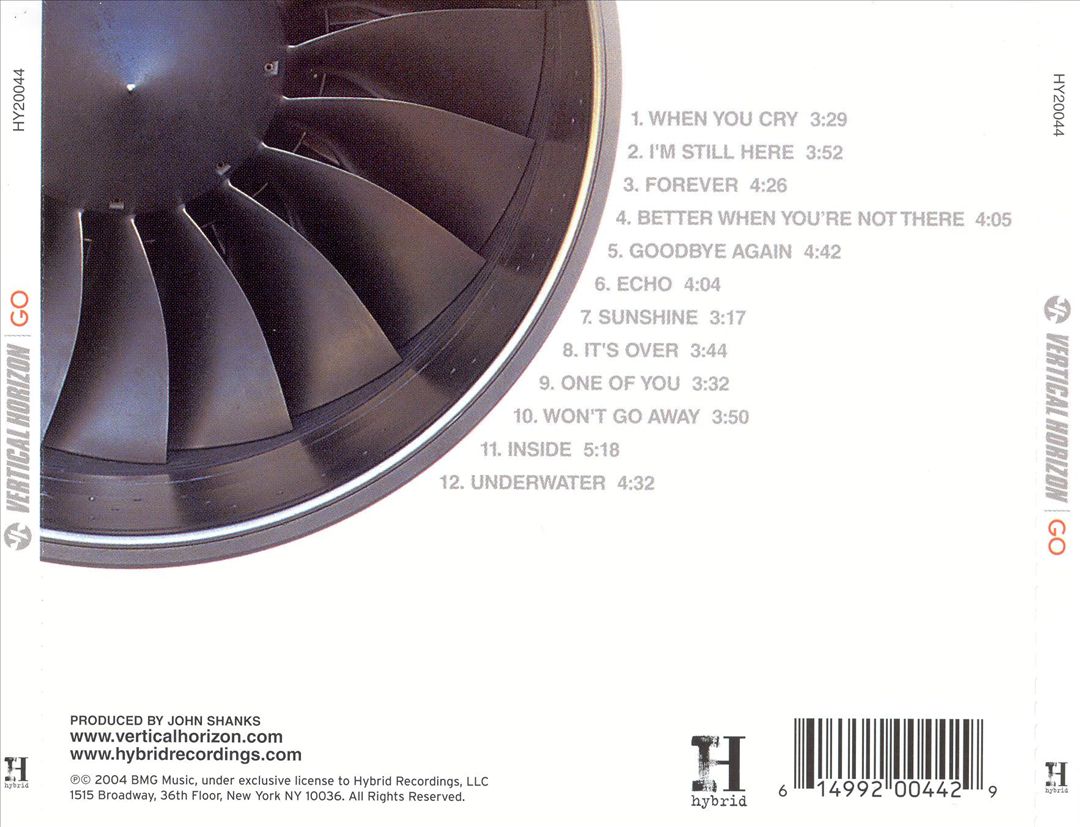 Go [Bonus Track] cover art