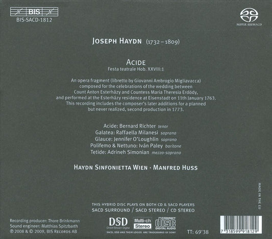 Joseph Haydn: Acide cover art