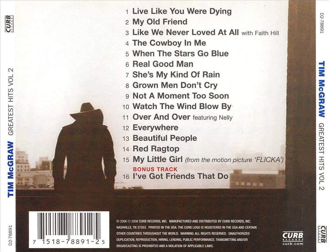 Greatest Hits, Vol. 2 cover art
