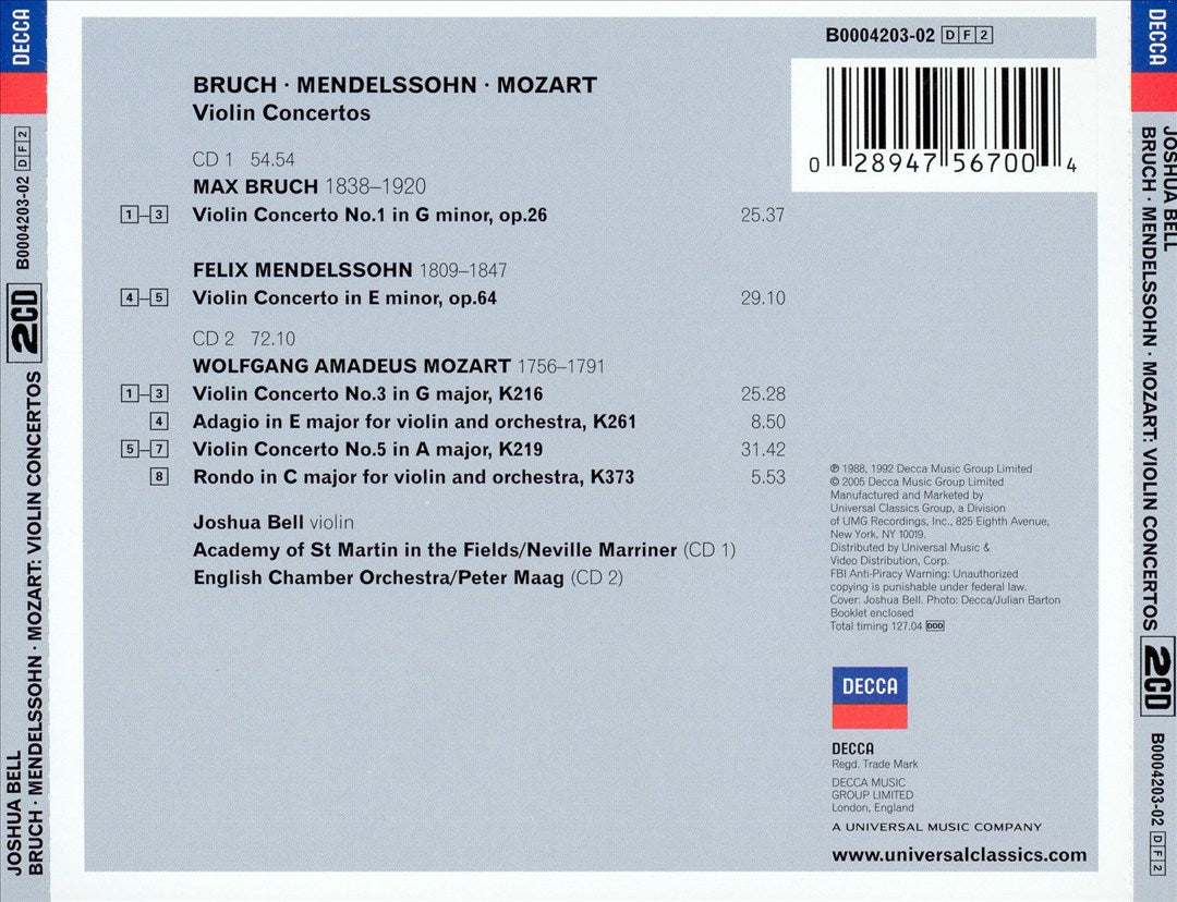 Bruch, Mendelssohn, Mozart: Violin Concertos cover art