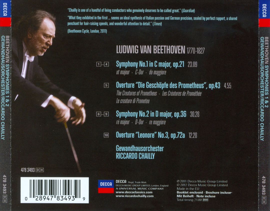Beethoven: Symphonies Nos. 1 & 2 cover art