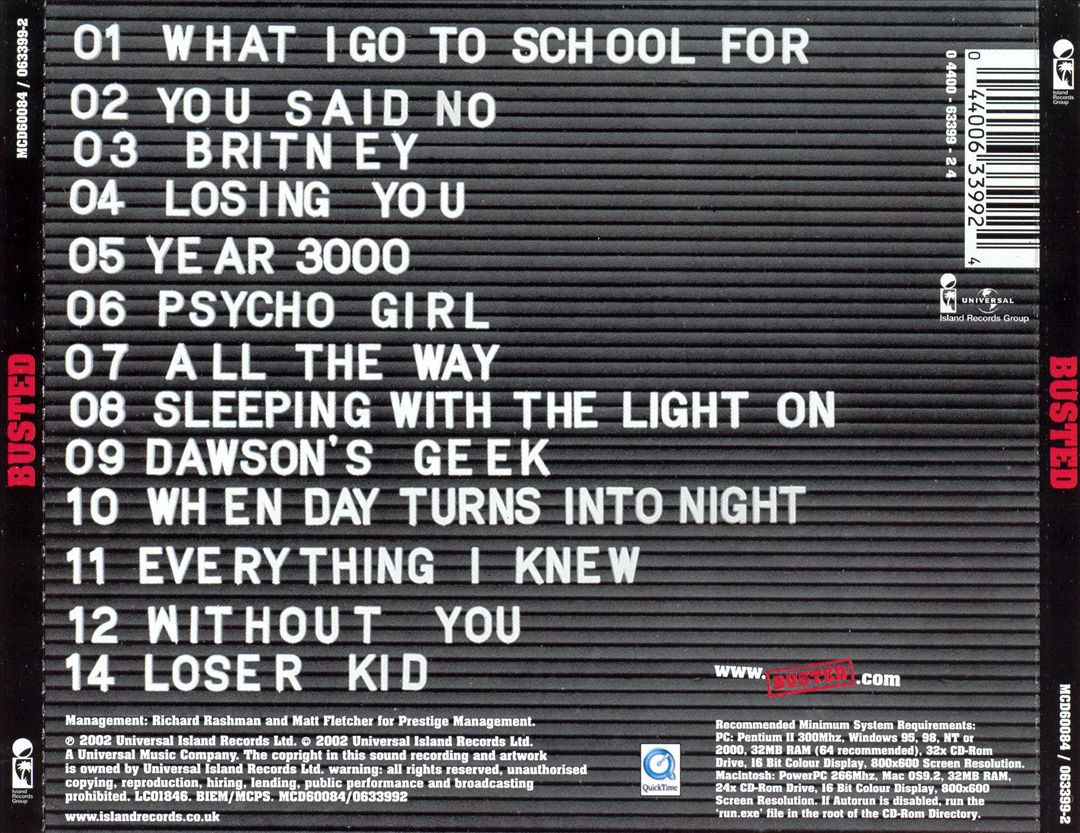 Busted [Bonus Tracks] cover art