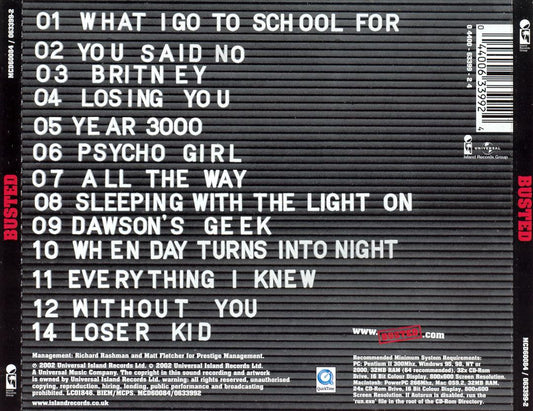 Busted [Bonus Tracks] cover art