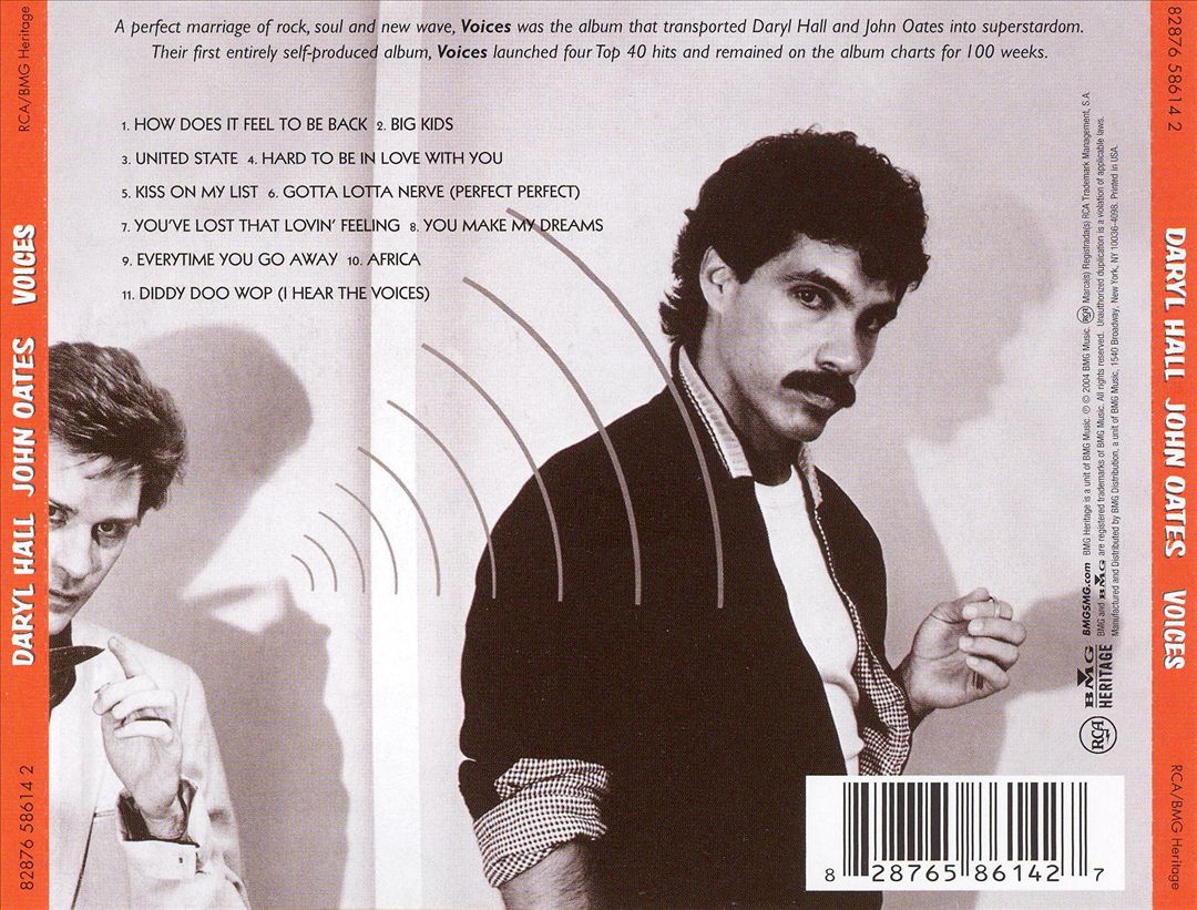 Voices [Bonus Tracks] cover art