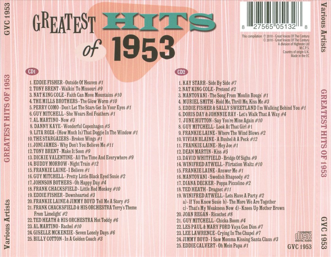 Greatest Hits of 1953 cover art