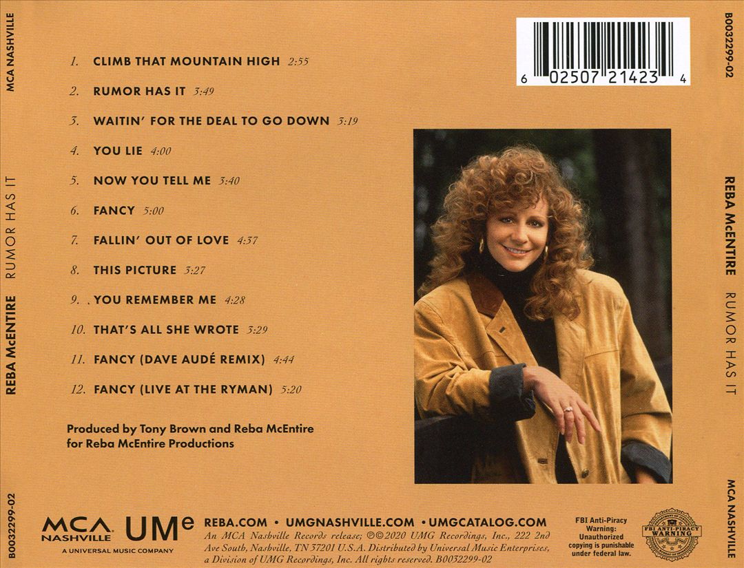 Rumor Has It cover art