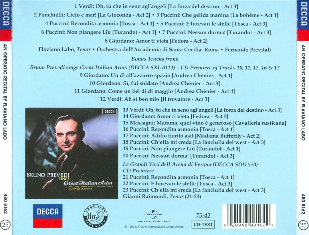 Operatic Recital by Flaviano Labó cover art