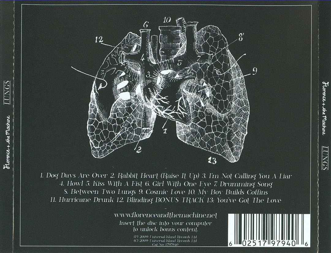 Lungs cover art